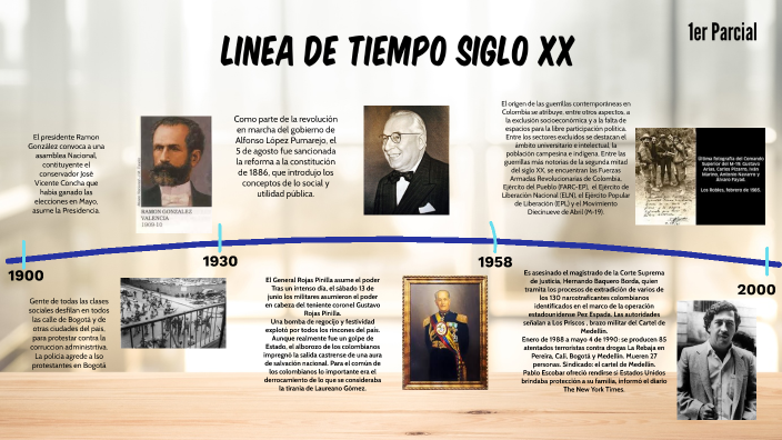 Linea De Tiempo Siglo Xx By Julian David Velandia Mesa On Prezi