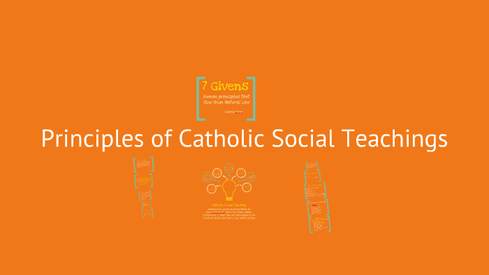 Principle of Catholic Social Teaching by Dan Glatt on Prezi