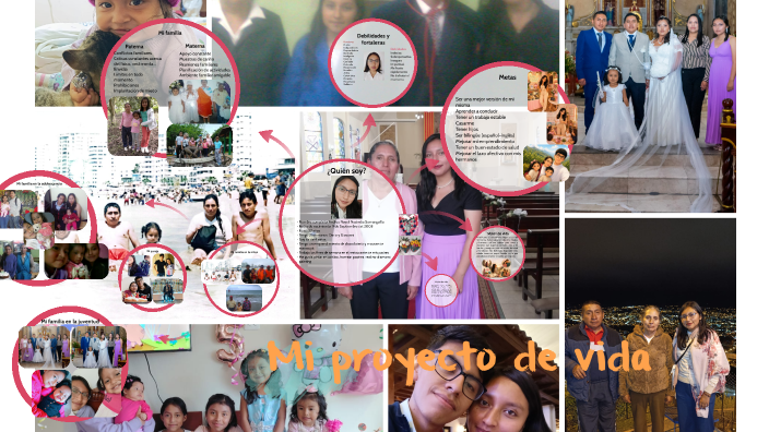 Mi proyecto de vida by Andrea Nacimba on Prezi