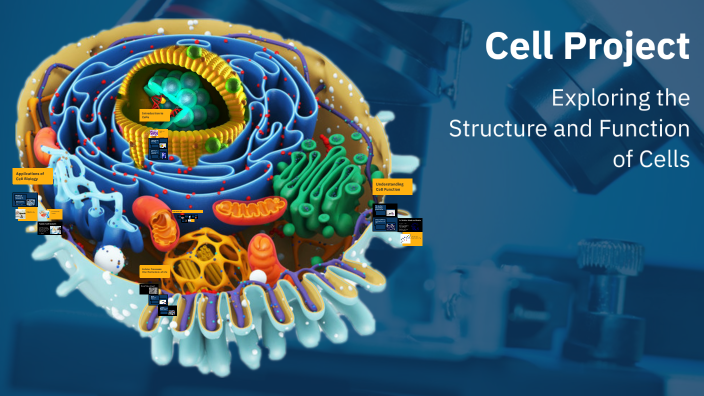 Cell Project by Soliana Biruk on Prezi