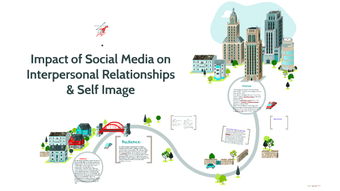 Impact Of Social Media On Interpersonal Relationships Self By Sarah 