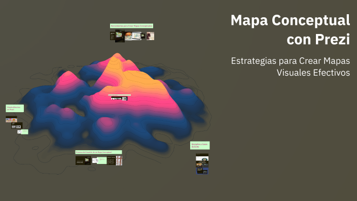 Mapa Conceptual con Prezi by liceth usaquen on Prezi