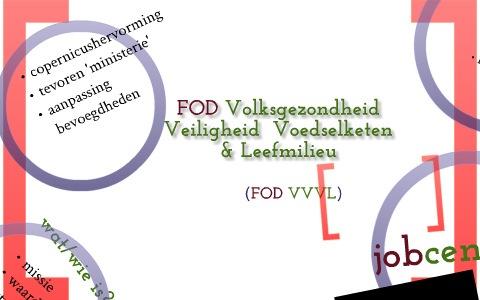 FOD Volksgezondheid Veiligheid Voedselketen En Leefmilieu By Elfride ...