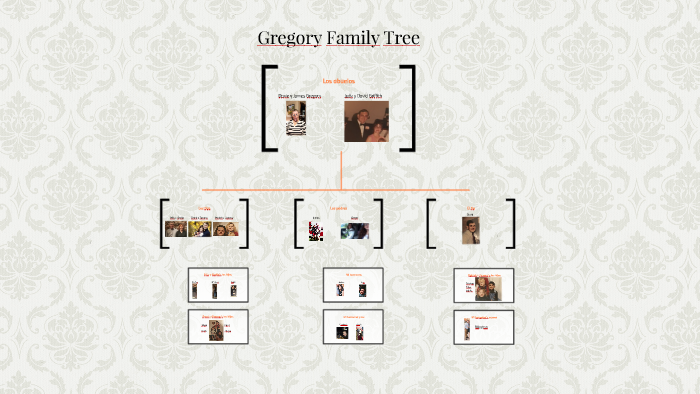 Gregory Family Tree by Sarah Gregory on Prezi