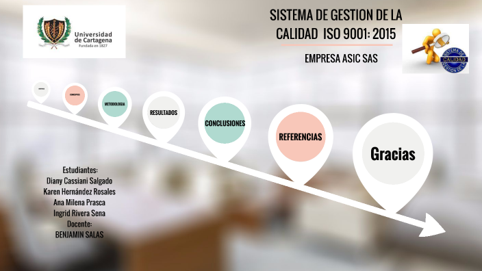 TCC GESTION DE CALIDAD by INGRID PAOLA RIVERA SENA ESTUDIANTE ACTIVO on ...