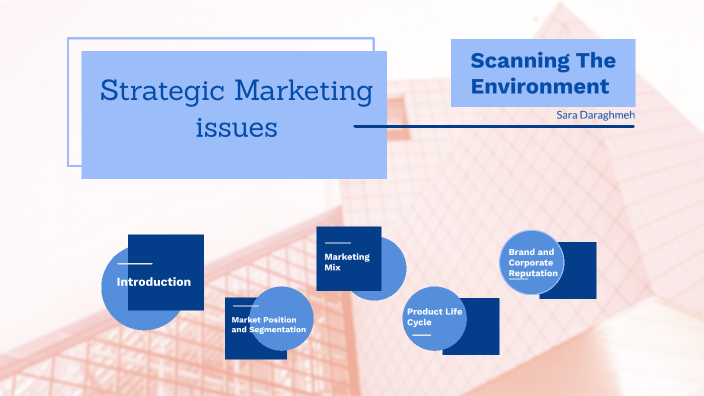 strategic-marketing-issues-by-sara-daraghmeh