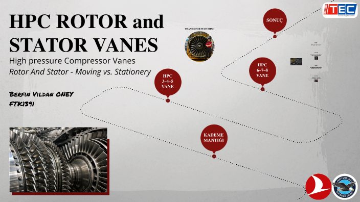 HPC ROTOR AND STATOR VANES by serdar yenilmez on Prezi
