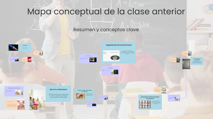 Mapa conceptual de la clase anterior by Paya Grey on Prezi