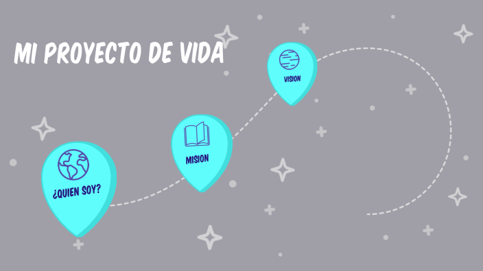 MI PROYECTO DE VIDA MIGUEL by Yelssi Mendizabal on Prezi