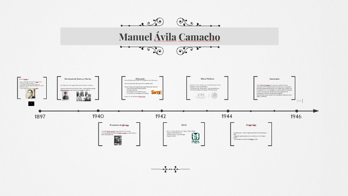 Manuel Ávila Camacho by Bernardo Cabrera on Prezi