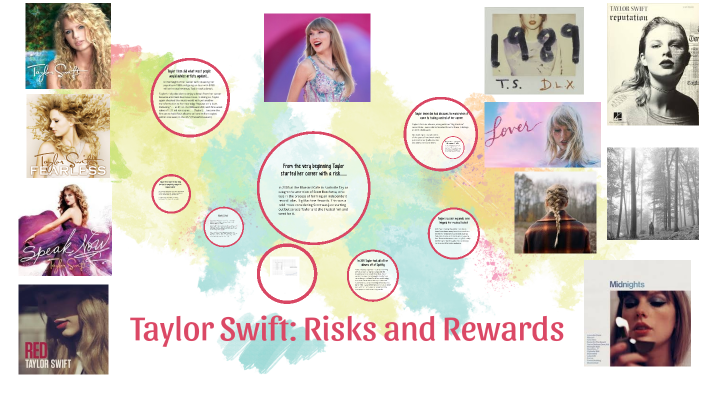 Taylor Swift by allie Lazenby on Prezi