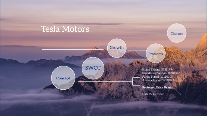 Marketing Management Concept of Tesla Motors by alireza tay on Prezi