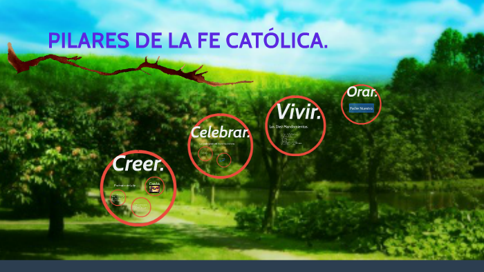 PILARES DE LA FE CATÓLICA. by claudia morales on Prezi