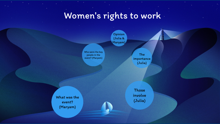 Women s Rights To Work By Julia Bajor On Prezi women-s-rights-to-work-by-julia-bajor-on-prezi