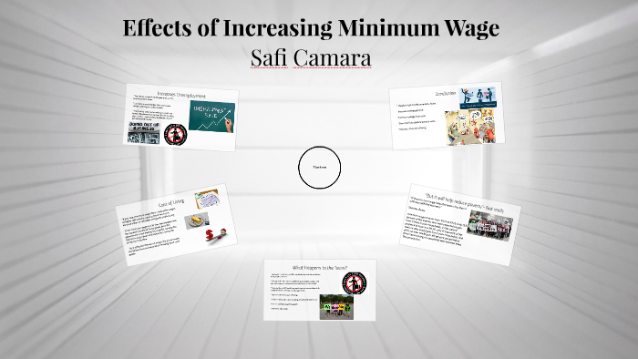 Effects Of Increasing Minimum Wage By Sophie Camara