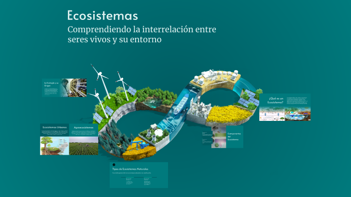 Ecosistemas by Luna Benjamín on Prezi