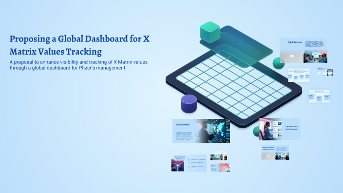 Values Tracking Methods Proposing a Global Dashboard for X Matrix Values Tracking by VS S on Prezi
