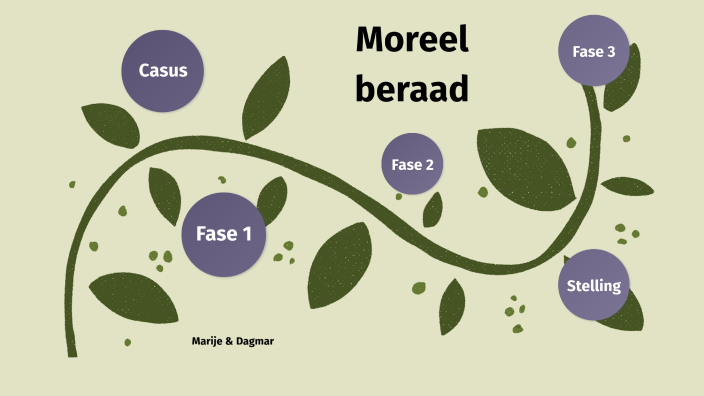 moreel beraad by Dagmar Langedijk on Prezi