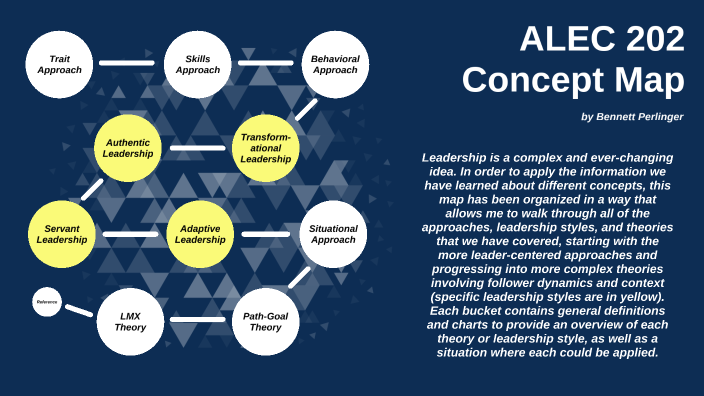 ALEC 202 Final Concept Map by Bennett Perlinger on Prezi