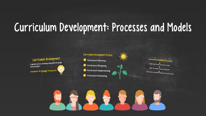 process-of-curriculum-development