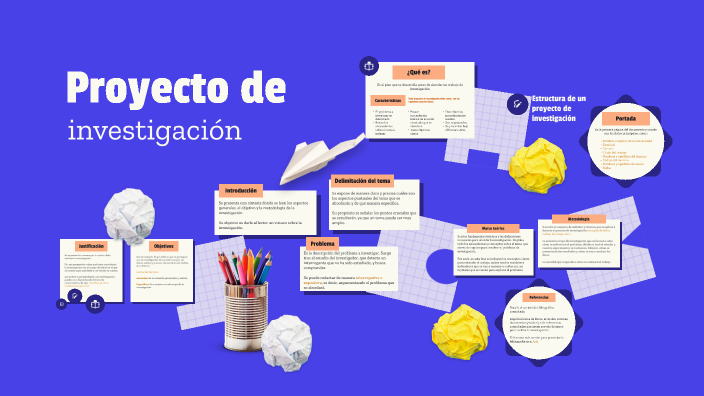 Estructura De Un Proyecto De Investigación By Yoselin Alvarado On Prezi