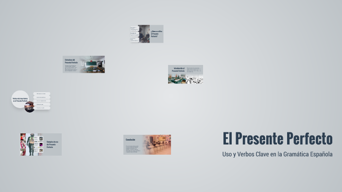 El Presente Perfecto by josue calva on Prezi