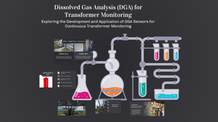 Dissolved Gas Analysis (DGA) for Transformer Monitoring by chanakya ...