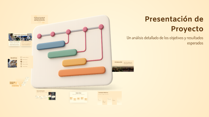 Presentación de Proyecto by Andreina Labrador on Prezi