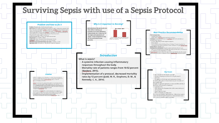 Sepsis Protocol by lindsey bellomy on Prezi