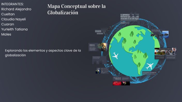 Mapa Conceptual sobre la Globalización by tatiana males on Prezi