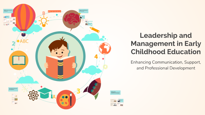 Leadership and Management in Early Childhood Education by Simona Zuniga ...