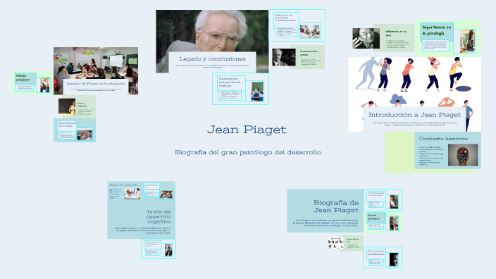 Jean Piaget by Angela Ramirez on Prezi