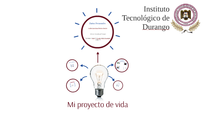 Mi proyecto de vida by luis eduardo alcaraz garcia on Prezi