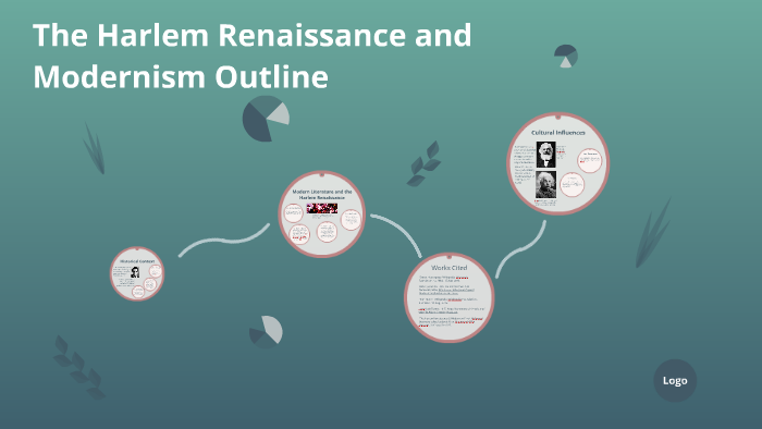 The Harlem Renaissance and Modernism Outline by Madison Brown on Prezi