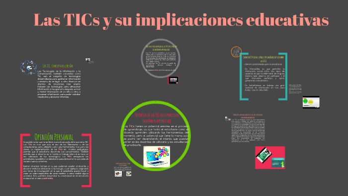 Las Tics Y Su Implicaciones Educativas By Yanessa Diplán 0392