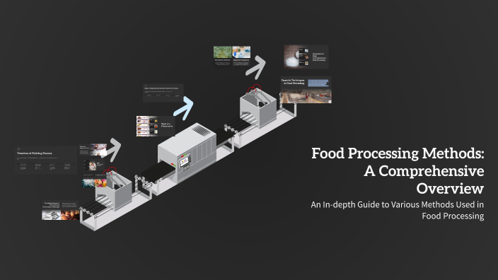 Food Processing Methods A Comprehensive Overview By Rysel Keich Padio 