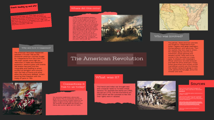 The french revolution by Kylie Powers on Prezi
