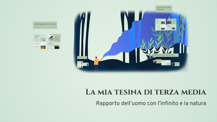 La mia tesina di terza media by Luisa Dusina on Prezi