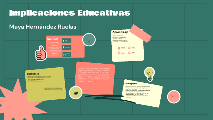 Paradigma Cognitivo by Maya Ruelas on Prezi