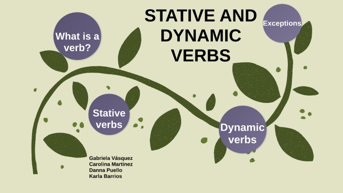 DYNAMIC AND STATIVE VERBS By Gabriela Vásquez Sánchez On Prezi