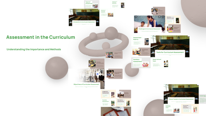 Assessment in the Curriculum by Mellisa Isobel on Prezi