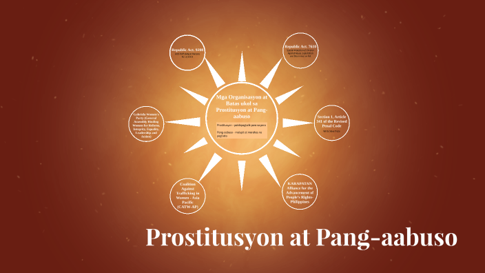 Batas Laban Sa Pang-aabuso/Prostitusyon By Ur Local Multistan On Prezi