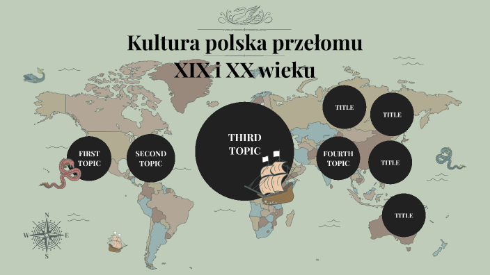 Kultura Polska Przełomu XIX I XX Wieku By Martynaaa Pysz On Prezi