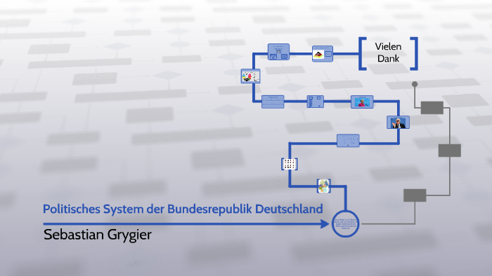 Politisches System Der Bundesrepublik Deutschland By Sebastian Grygier ...