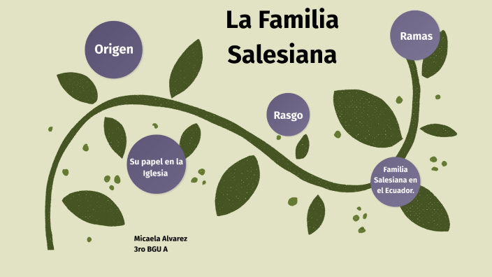 La Familia Salesiana By Micky Alvarez On Prezi