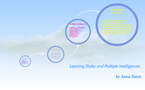 Learning Styles and Multiple Intelligences by Anna Davis
