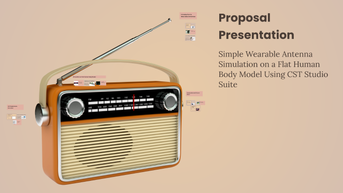 Proposal Presentation by Nur Aina Aqilah Ahmad Fadzil on Prezi