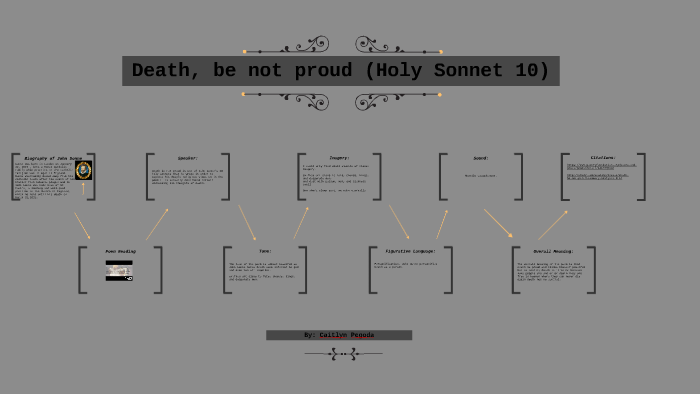 Death Be Not Proud Holy Sonnet 10 By Caitlyn Pegoda