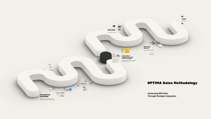 OPTIMA Sales Methodology by m m on Prezi