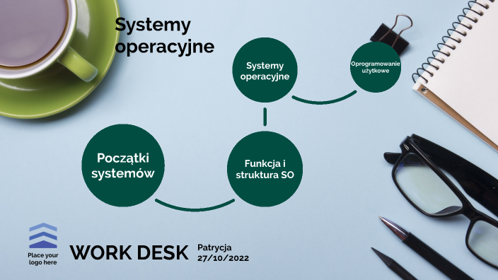 Systemy Operacyjne By Patrycja Sosnowska